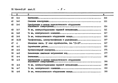 Состав альбома. Типовой проект 709-9-57.87Альбом 11 Сметы (начало)     