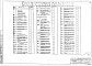 Состав фльбома. Типовой проект 409-15-43Альбом 4 Производственный корпус. Электротехническая часть, автоматика и слаботочные устройства