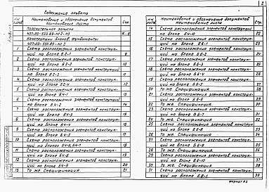 Состав альбома. Типовой проект 407-03-533.89Альбом 4    Конструкции блоков, фундаменты    