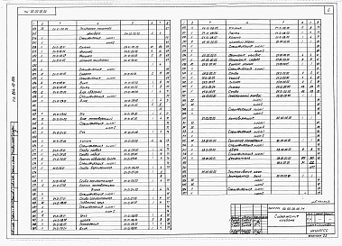 Состав альбома. Типовой проект 264-12-224Альбом 4 Механическое оборудование сцены