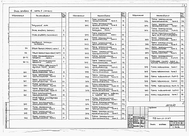 Состав альбома. Типовой проект 409-22-25.87Альбом 6 Части 1,2,3,4. Известковый цех. Электротехническая часть.