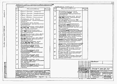 Состав альбома. Типовой проект 416-7-285.88Альбом 8 Силовое электрооборудование 