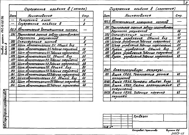 Состав альбома. Типовой проект 262-12-267.86Альбом 8 Задание заводу изготовителю