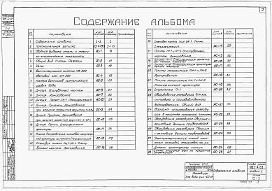 Состав альбома. Типовой проект 901-4-21Альбом 1 Строительная часть и оборудование (для площадок без грунтовых вод)