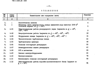 Состав альбома. Типовой проект 705-1-205.86Альбом 8 Сметы