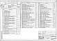 Состав фльбома. Типовой проект 274-31-88м.85Альбом 1 Архитектурно-строительные решения выше отметки 0.000.Технология