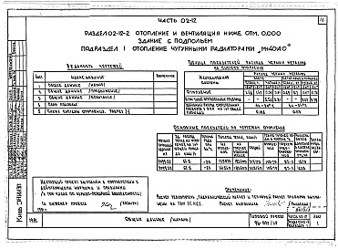 Состав альбома. Типовой проект 96-027/1.2Часть 01-12 Архитектурно-строительные чертежи ниже отм.0.000. Часть 02-12 Отопление и вентиляция ниже отм.0.000. Часть 03-12 Водоснабжение и канализация ниже отм.0.000