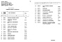 Состав фльбома. Типовий проект У.412-1-78.96Альбом 4 Перелік потреби в матеріалах