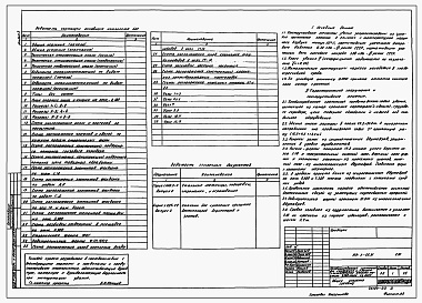Состав альбома. Типовой проект 813-2-65.91Альбом 3 Конструкции металлические