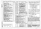 Состав фльбома. Типовой проект 264-12-254.85Альбом 1 Архитектурно-строительные чертежи
