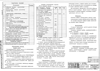 Состав альбома. Типовой проект 224-1-444.85Альбом 9 Проектная документация на перевод помещений подвала для использования под ПРУ