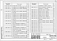 Состав фльбома. Серия 3.503.1-89 ОгражденияВыпуск 1 Указания по применению. Узлы. Рабочие чертежи
