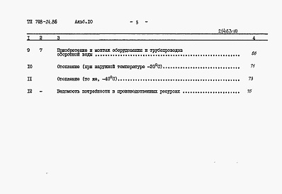 Состав альбома. Типовой проект 708-24.86Альбом 10 Сметы на строительную часть приемного устройства.