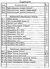 Состав альбома. Типовой проект 400-034.88Альбом 1 Архитектурно-строительные решения. Конструкции металлические