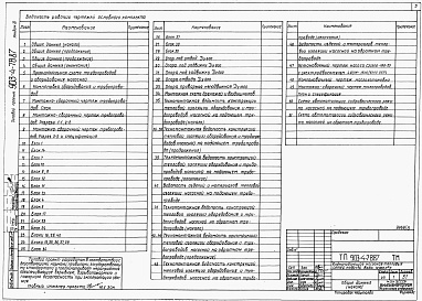 Состав альбома. Типовой проект 903-4-78.87Альбом 3 Тепломеханические решения