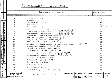 Состав альбома. Шифр РС 4171-78Альбом 1 Рабочие чертежи 