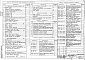 Состав фльбома. Типовой проект 223-1-439.85Альбом 8 Хозяйственно-бытовые помещения в подвале школы