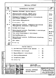Состав альбома. Типовой проект 213-1-123-209мАльбом 6 Проектная документация на перевод помещений 1 этажа  для использования под ПРУ
