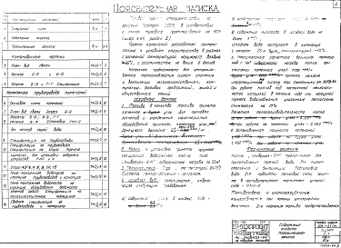 Состав альбома. Типовой проект 903-1-23/71Альбом 1 Тепломеханическая часть. Тип 1, Тип 2. Тип 3. 