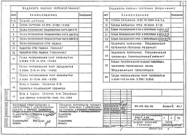 Состав альбома. Типовой проект 114-135-421.92Альбом 2 Архитектурно-строительные решения ниже и выше отм. 0.000