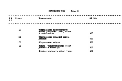 Состав альбома. Типовой проект 262-12-177САльбом 11 Сметы