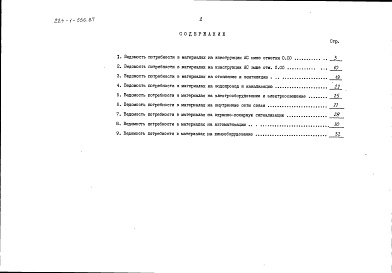 Состав альбома. Типовой проект 224-1-556.87Альбом 6 Ведомости потребности в материалах