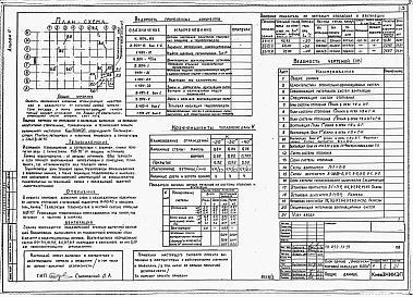 Состав альбома. Типовой проект 272-13-91Альбом 2 Санитарно-технические чертежи