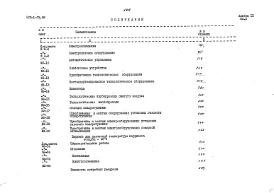 Состав альбома. Типовой проект 503-1-72.89Альбом 9 Сметы книги 1, 2    