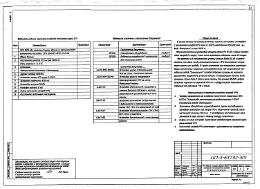 Состав альбома. Типовой проект 407-3-637.92Альбом 2 Электротехнические чертежи. Строительные чертежи. Электротехнические чертежи. Строительные чертежи. Отопление, вентиляция