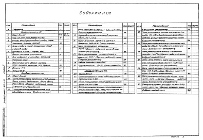 Состав альбома. Типовой проект 902-1-59Альбом 2 Архитектурно-строительные решения (глубина заложения подводящего коллектора 4,0; 5,5 и 7,0 м). Надземная часть. Общие чертежи, узлы и детали   