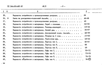 Состав альбома. Типовой проект 194-000-627.87Альбом 2 Сметы. Ведомости потребности в материалах сметы в базисных ценах