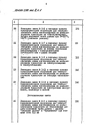Состав альбома. Типовой проект 501-04-7.84Альбом 8 Трансформаторная подстанция 1х400+1х250кВа.Смета. Ведомости потребности в материалах.Части 1 и 2
