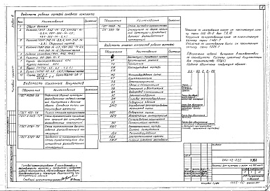Состав альбома. Типовой проект 264-12-222Альбом 6 Изделия заводского изготовления