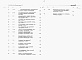 Состав фльбома. Типовой проект 705-2-73.91Альбом 8 Сметы. Часть 1, 2, 3.       