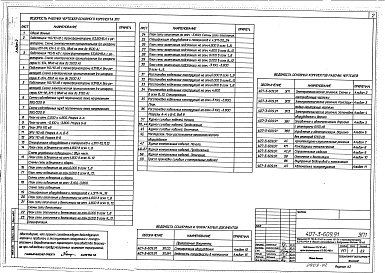 Состав альбома. Типовой проект 407-3-609.91Альбом 2 Электротехнические решения. Схемы и компоновочные чертежи
