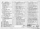 Состав фльбома. Типовой проект 816-1-130.87Альбом 2 ПРОИЗВОДСТВЕННЫЕ ПОМЕЩЕНИЯ. Архитектурные решения. Конструкции железобетонные, конструкции металлические