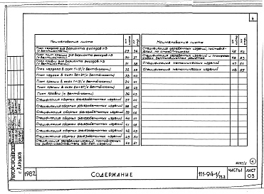 Состав альбома. Типовой проект 111-94-1/75.2Альбом 5 Часть 1 Архитектурно-строительные чертежи выше отм.0.000. Часть 2 Отопление и вентиляция выше отм.0.000 Раздел 2-1 С радиаторами и конвекторами. Часть 3 Водоснабжение и канализация. Часть 4 Газопровод. Часть 5 Электрооборудование. Часть 6 Слабото