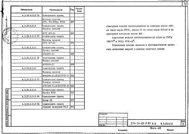 Состав альбома. Типовой проект 274-31-88м.85Альбом 4 Изделия железобетонные.Изделия металлические