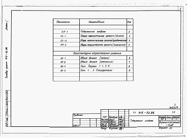 Состав альбома. Типовой проект 815-33.86Альбом 1 Общая пояснительная записка. Архитектурно-строительные решения