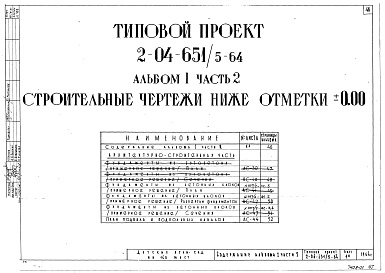 Состав альбома. Типовой проект 2-04-651/5-64Альбом 1 Часть 2 Строительно-монтажные чертежи ниже отметки 0.00