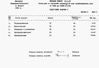 Состав альбома. Типовой проект 901-3-62Альбом 9 Сборник заказных спецификаций