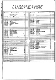 Состав альбома. Типовой проект 406-9-248Альбом 4 Нестандартизированное оборудование. Часть 1 Литьё. Изделия из поковок и проката