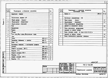 Состав альбома. Типовой проект 705-3-26.88Альбом 3  Архитектурные решения. Изделия. Конструкции железобетонные.  