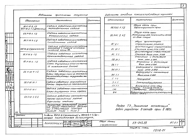 Состав альбома. Типовой проект 88-045.86Альбом 2 Архитектурно-строительные чертежи выше отметки 0.000 (АС.1-1)