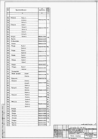 Состав альбома. Типовой проект 409-22-26.87Альбом 14  Шахтная известеобжигательная печь.  Нестандартизированное оборудование  Часть 2