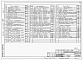 Состав фльбома. Типовой проект 904-1-70.86Альбом 2 Силовое электрооборудование, электрическое освещение, связь и сигнализация
