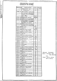 Состав альбома. Типовой проект 406-9-315.86Альбом 1 Рабочие чертежи
