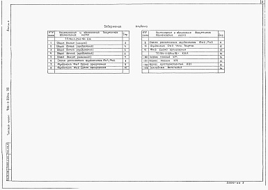 Состав альбома. Типовой проект 704-1-254с.92Альбом 3 Основания и фундаменты