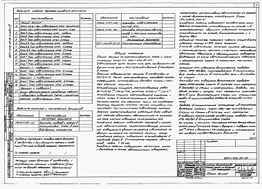 Состав альбома. Типовой проект 225-1-413с.84Альбом 7 Электрическое освещение и силовой электрооборудование, кинотехнология. Связь и сигнализация. Пожарная сигнализация. Автоматизация устройств.     
