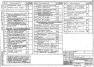 Состав альбома. Типовой проект 294-3-30Альбом 5 Часть 1 Электрооборудование, радио и связь